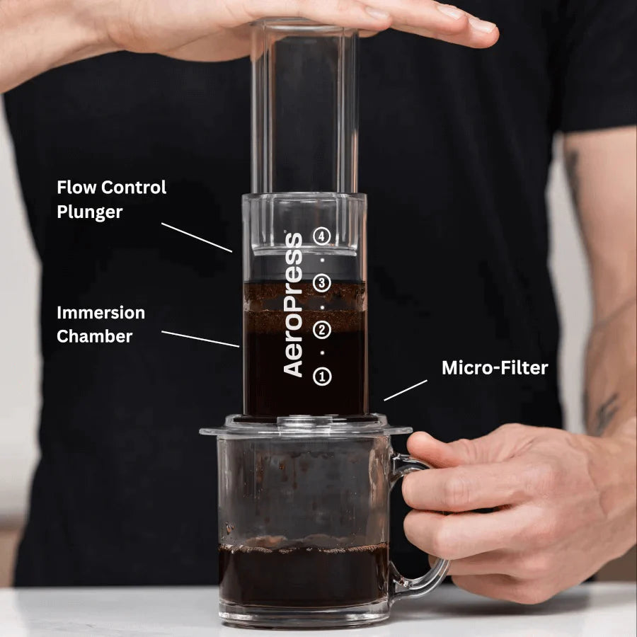 AeroPress Coffee Maker | Traveling Gnome Coffee